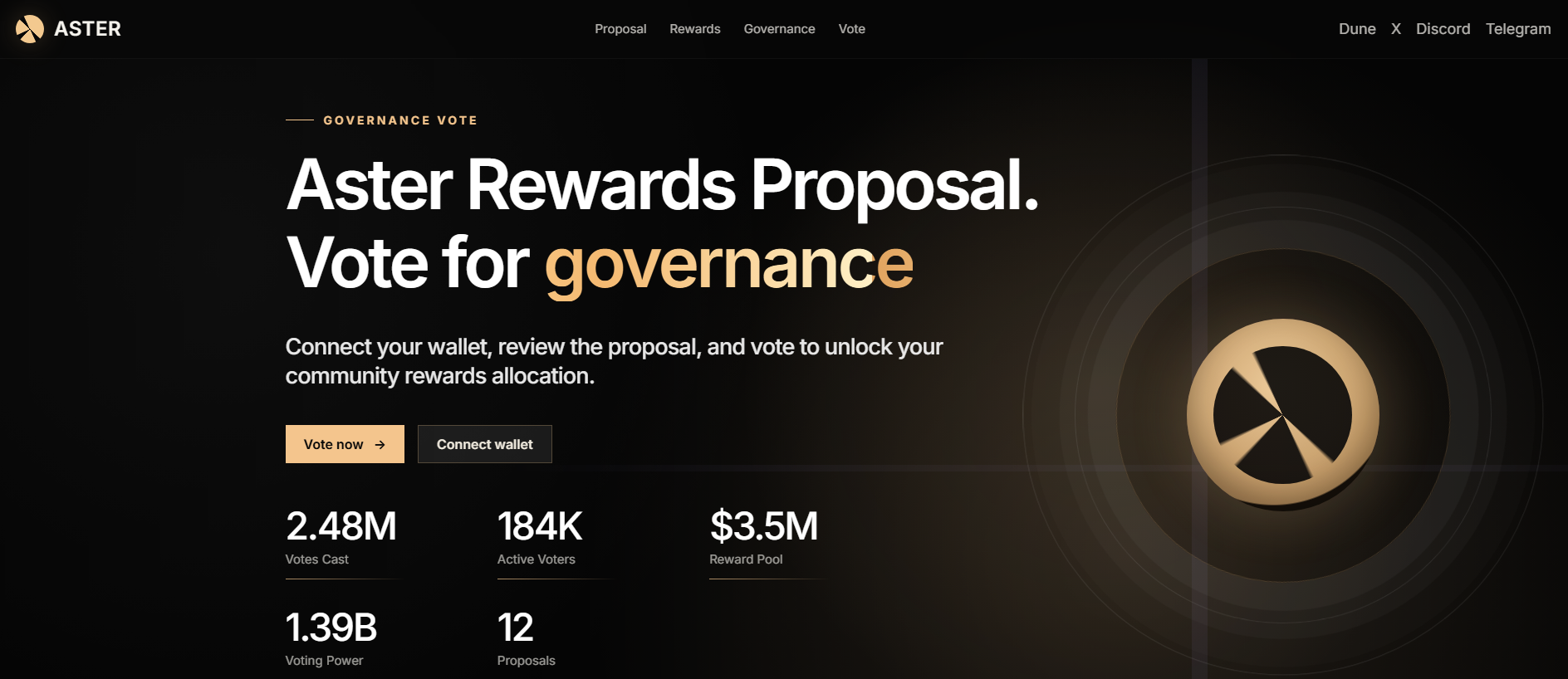 Screenshot of astervote.app