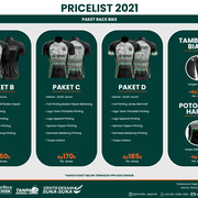 Layout-Paket-Race-Bike