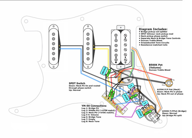 Kramer-Wiring-Layout