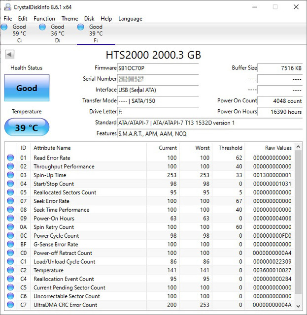 2TB