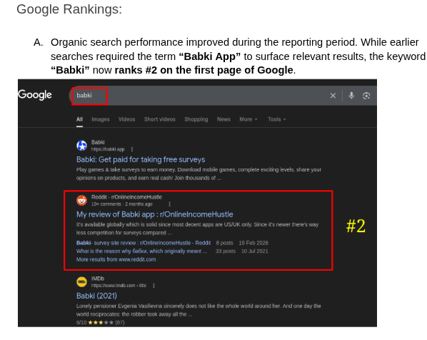 Google Rank