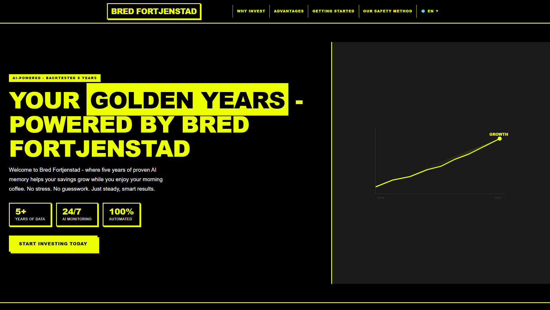 Captura guardada de bredfortjenstad.net