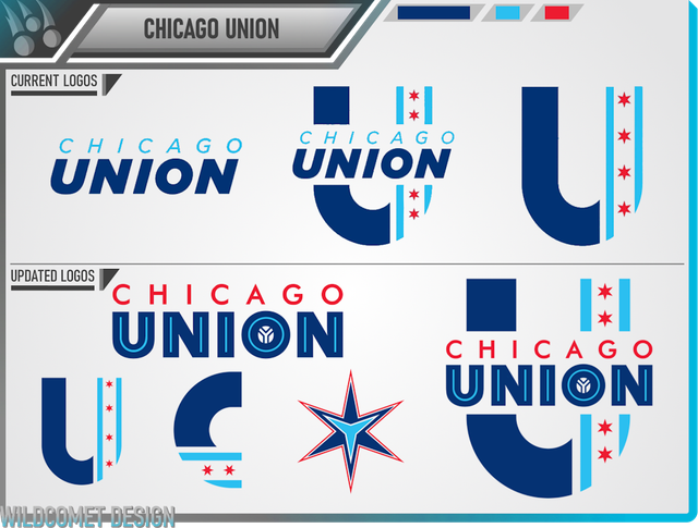 Chicago Union Logo Presentation