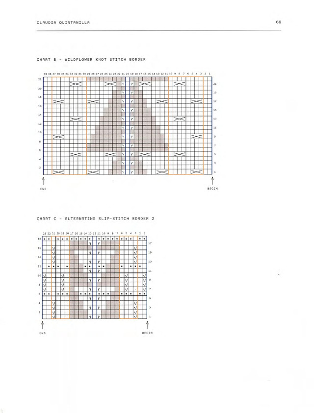 Laine-52-Weeks-of-Shawls-2022-71