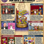 don gato