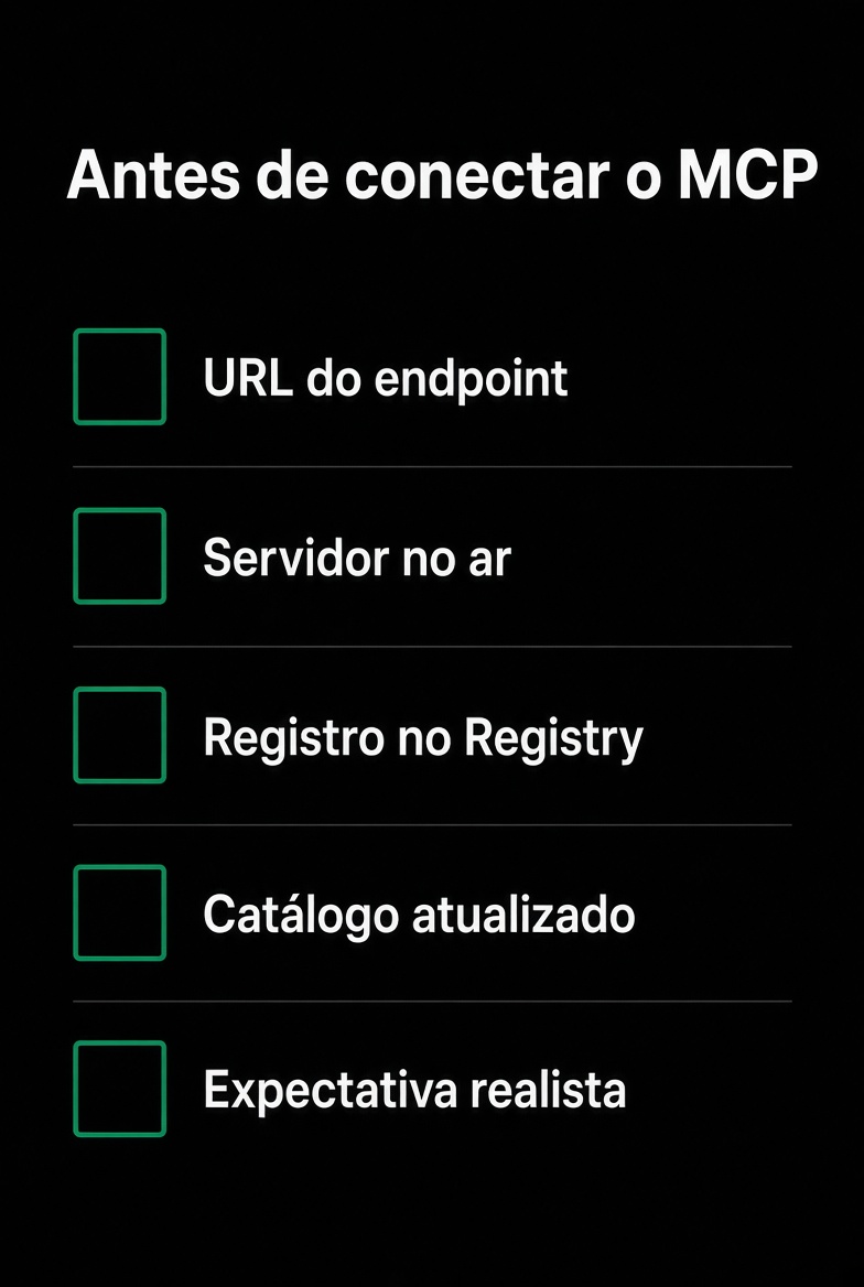 Checklist: Antes de conectar o MCP