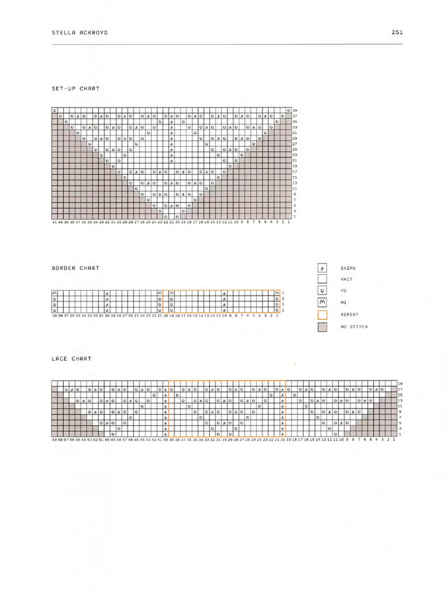 Laine-52-Weeks-of-Shawls-2022-253
