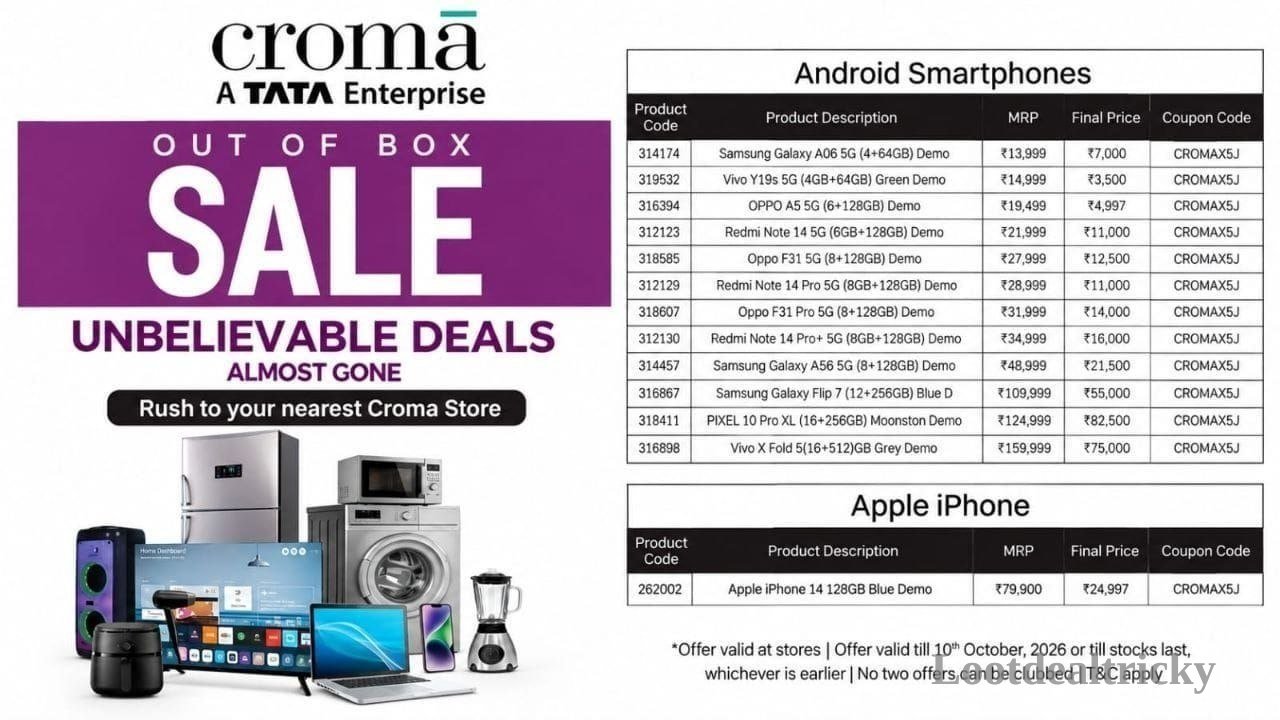 Croma Loot Grabfast – Just 70% OFF | Loot Deal