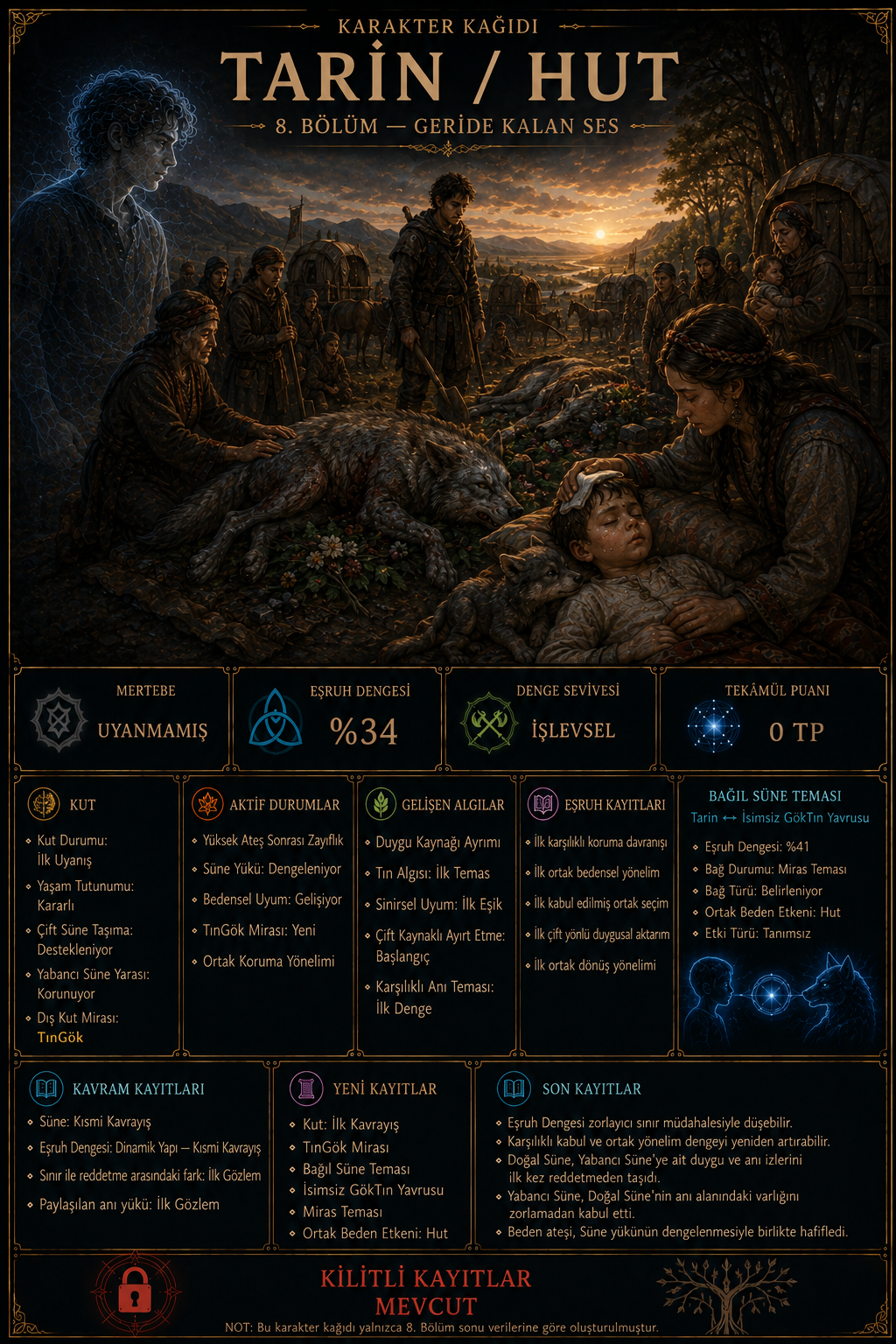 8. Bölüm Karakter Kağıdı