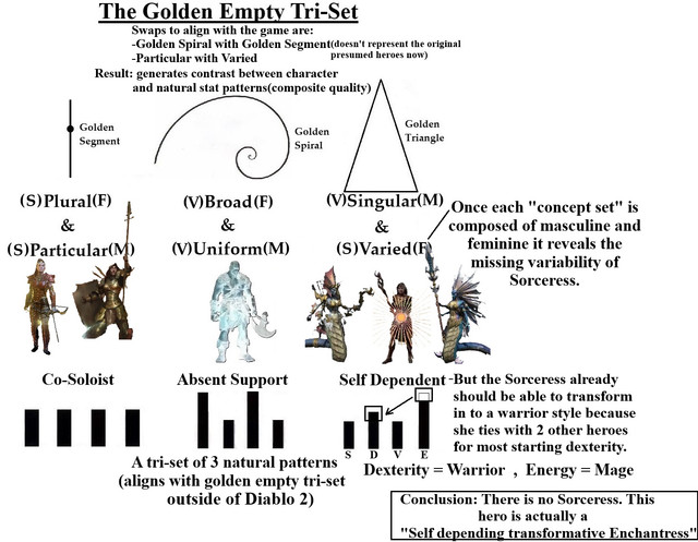 Golden D2.jpg