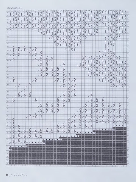0038