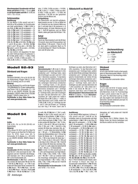0054
