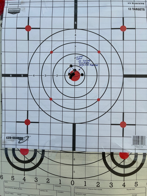 Target