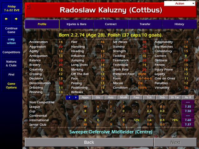 Radoslaw-Kaluzny