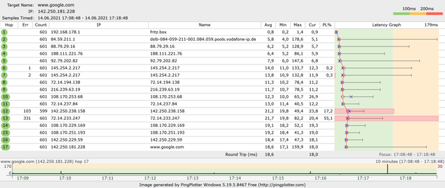 ping2