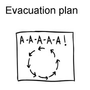 EvaPlan