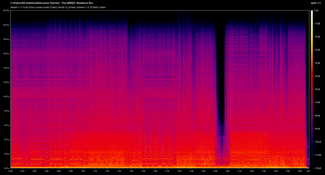 3 Resistance flac.png