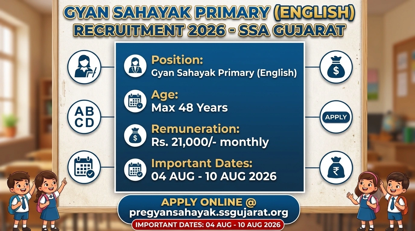 Gyan Sahayak Primary English Recruitment 2026