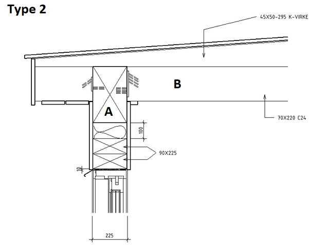 Detalj-2