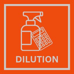 Dilution