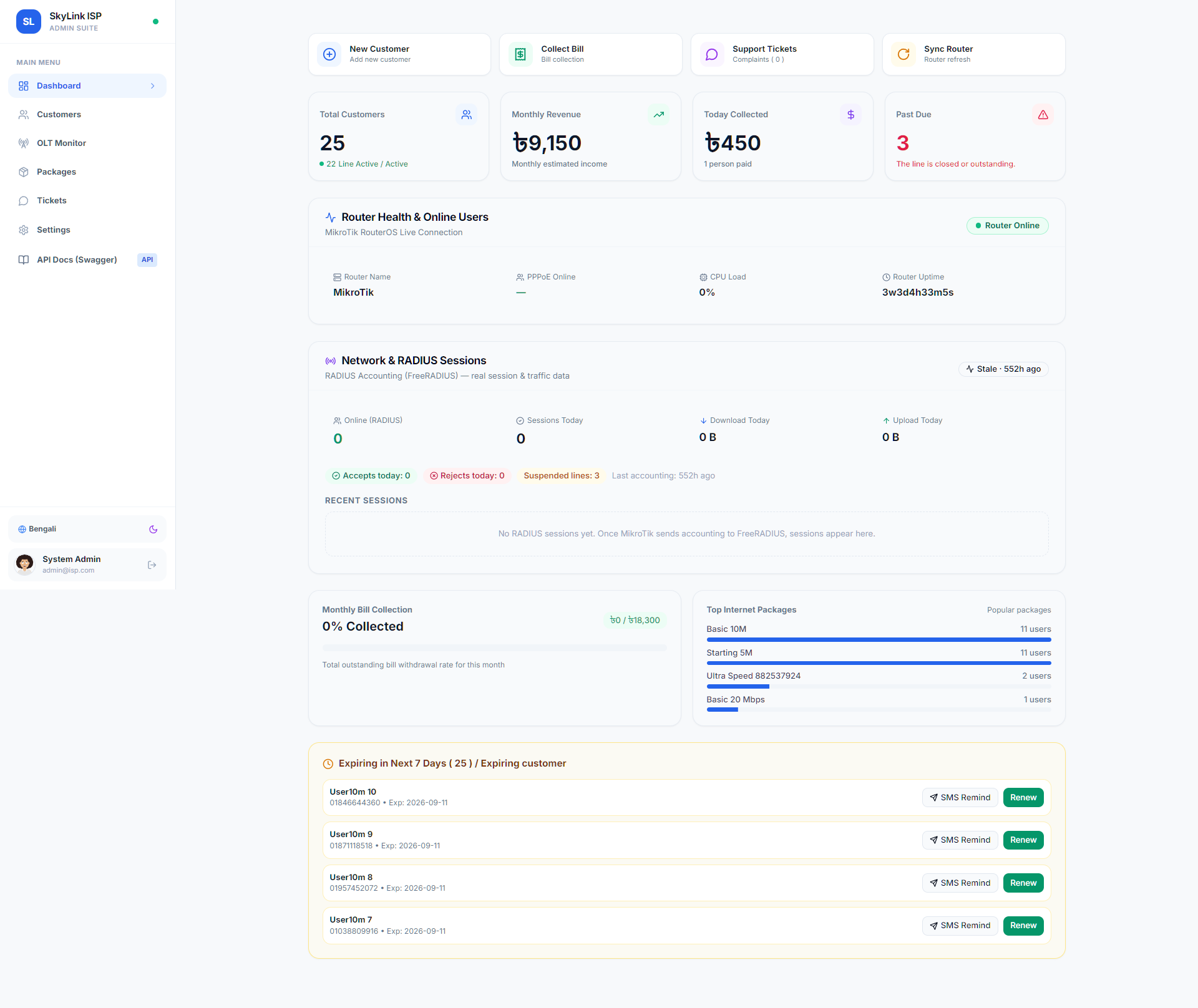 SkyLink ISP Management & Network Automation System