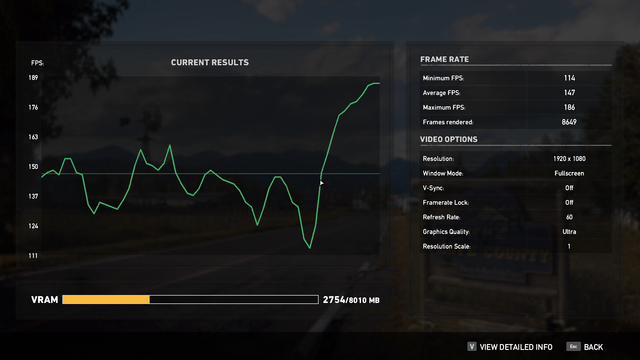 FC5-Ultra-147fps