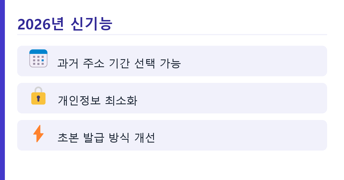 가족관계증명서&middot;주민등록등본 온라인 무료발급, 2026 신기능 활용법 도식