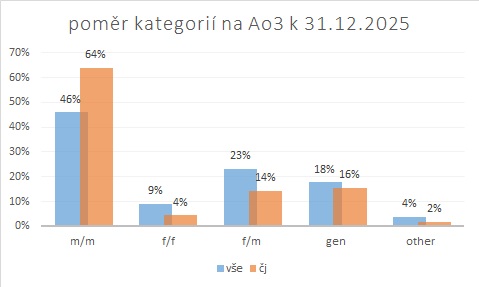 pomer.jpg