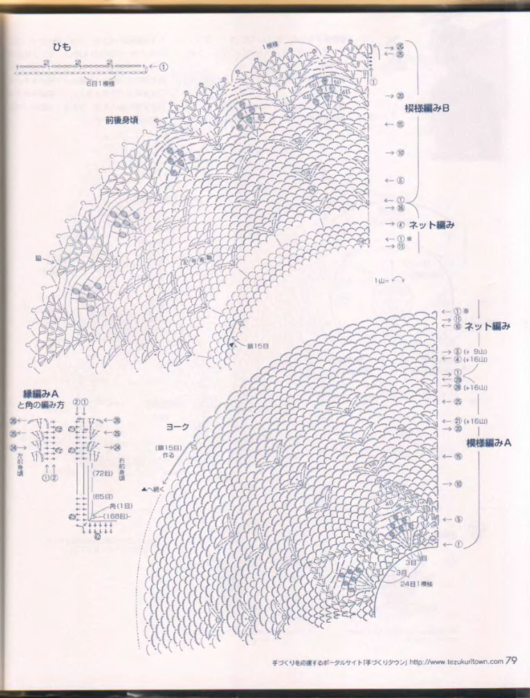 79