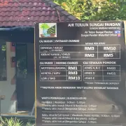 Sungai Pandan Waterfall5
