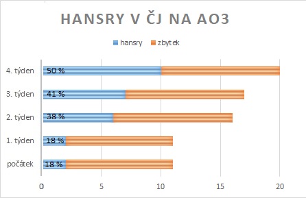 hansry-cj.jpg