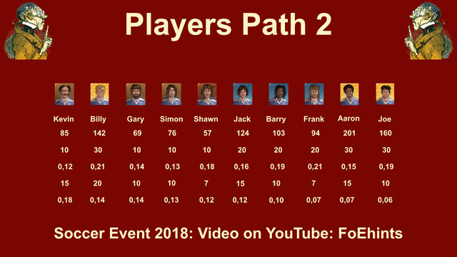 Players Path2