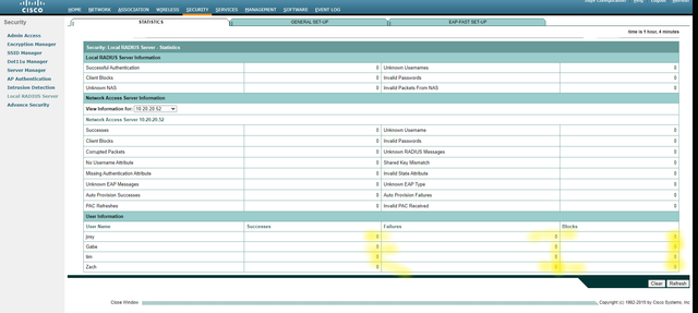 ciscoap-1dss