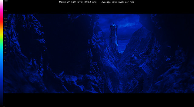 LOTR30228-heatmap