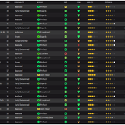 Squad-stats