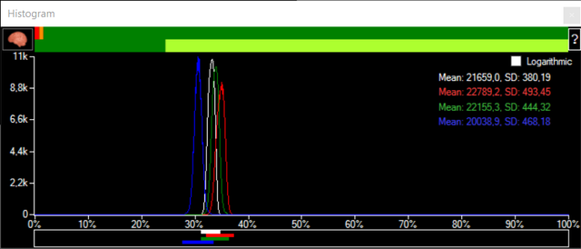 histogram-sharpcap