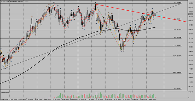 RTS-9-21-H4