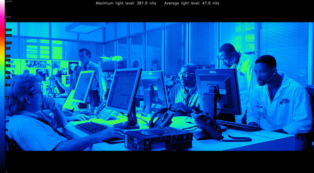 BAD20071-heatmap