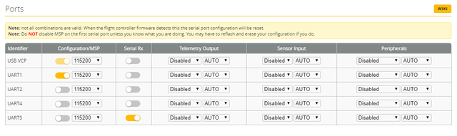ports