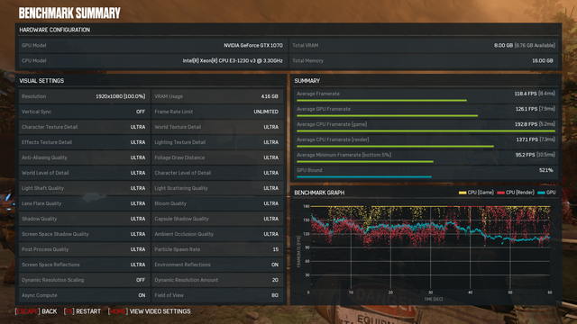 gow4 xeon