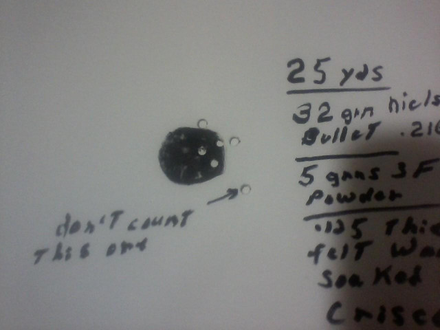 22-ML-group-2
