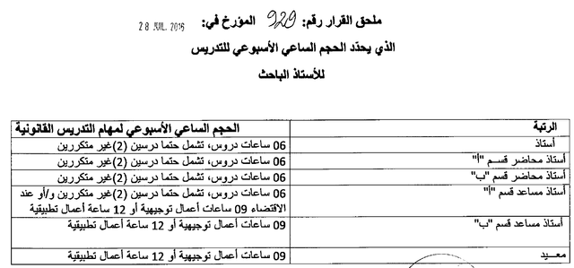 Vol Horaire