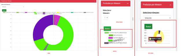 DASHBOARD2
