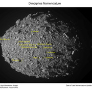 Dimorphos-names-after-DART