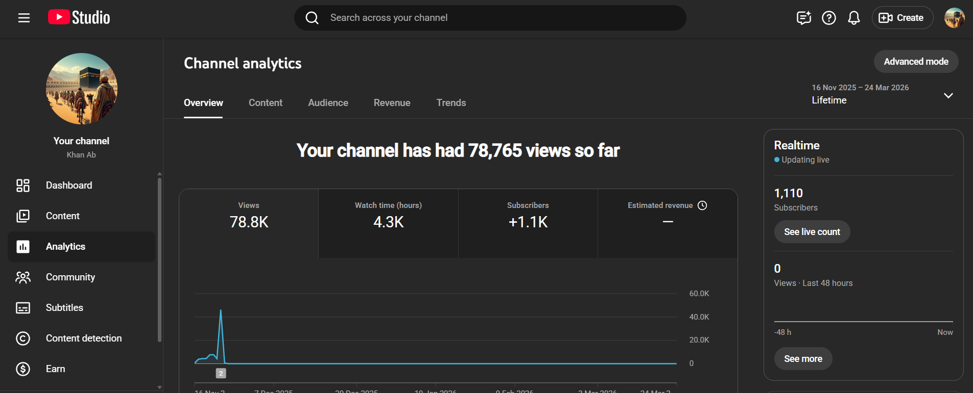 Channel Proof 2