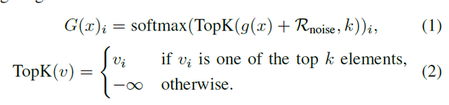 Linear Gating