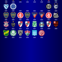 CONMEBOL Recopa Sudamericana