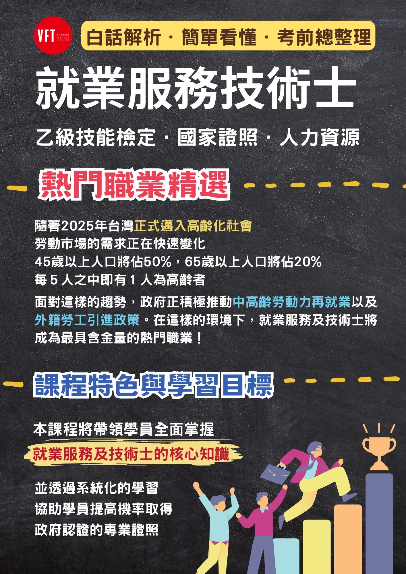 就業服務乙級技術士】白話解析．簡單看懂．考前總整理－就業服務課程│104課程中心