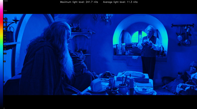 LOTR10028-heatmap