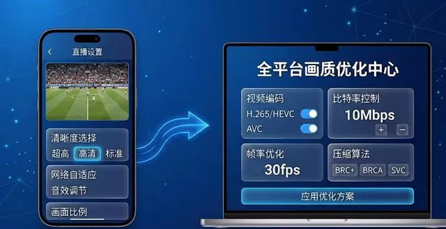 足球直播画质模糊怎么调？全平台画质优化设置，流畅高清看球赛